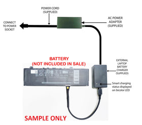 External (Standalone) Laptop Battery Charger for Various Dell Internal Batteries, DE01