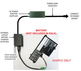 External (Standalone) Laptop Battery Charger for various LENOVO internal Batteries LE03