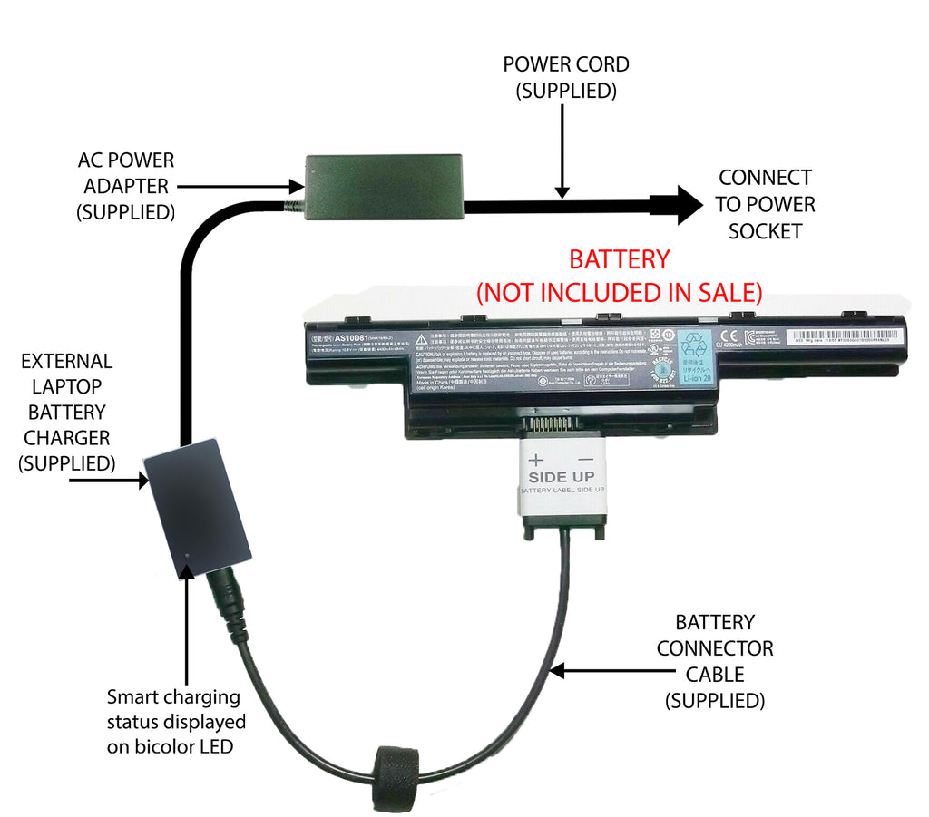 External Laptop Battery Charger For Gateway Nv57h Nv59c Nv75s As10d31 Direct Charging 5415